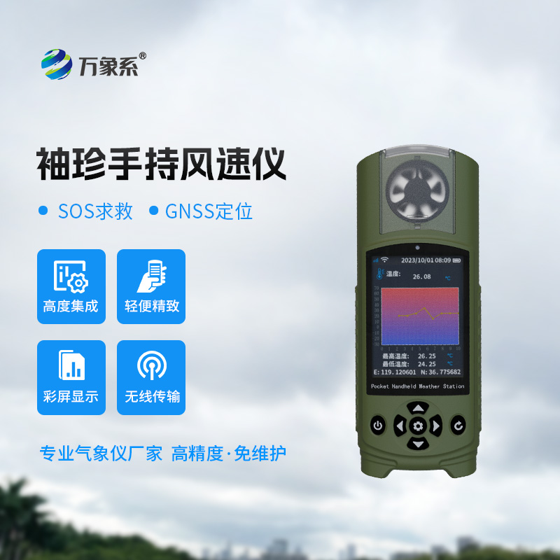 袖珍可穿戴手持氣象站，氣象監測也能戴在手上？